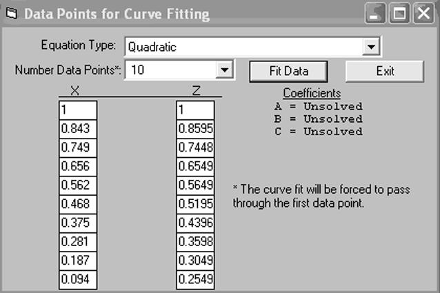VisualDOE Chiller Curve Definition- DATA Method Figure 23: Chiller Curve defined in VisualDOE using the data method, where X is the PLR, and Z is the EIRFPLR. DOE-2.