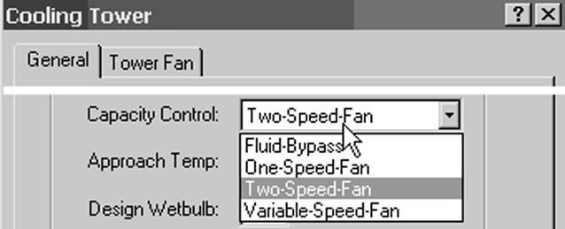 Variable-Speed Fan: a variable-speed drive controls fan speed, so that the heat rejection capacity exactly matches the load at the desired set-point.