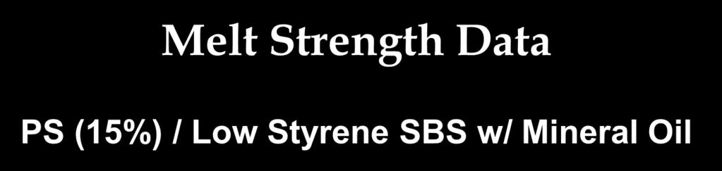Force [cn] Force [cn] Melt Strength Data Force [cn] Force [cn] 3% MO 15 12 9 6 3 0 PS (15%) / Low Styrene SBS w/ Mineral Oil Melt Strength Curve DB 205-01205-69-11 15% Nova 3900/ 82%, 22% Styrene