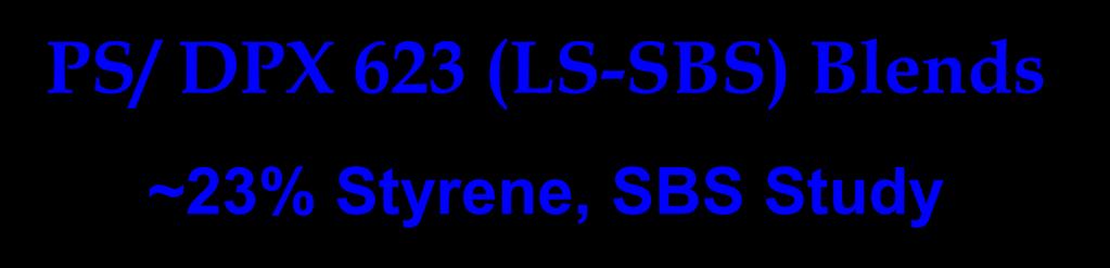 PS/ DPX 623 (LS-SBS) Blends ~23% Styrene, SBS Study Sample No. 1 3 4 6 7 9 Crystal Polystyrene, Wt.% 19.1 19.1 24.3 24.3 29.6 29.6 LS-SBS, Wt.% 72.2 65.2 67.0 60.0 61.7 54.7 White Mineral Oil, Wt.% 8.
