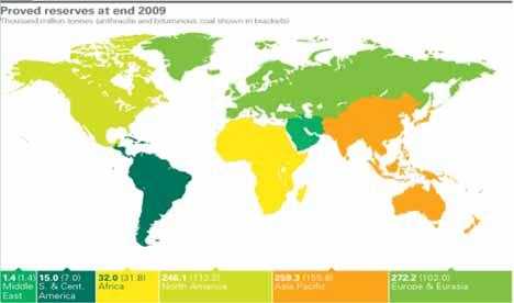 Source: BP Statistical Review of World Energy 2005 Proven Coal Reserves, 2009 End