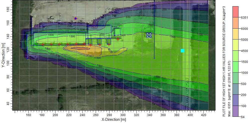 Emission Rate Estimates for Compressor Stations and Gas Processing Plants AERMOD simulation for compressor station #4 with 10 reciprocating engines; the color scale shows the concentration of CH 4 in