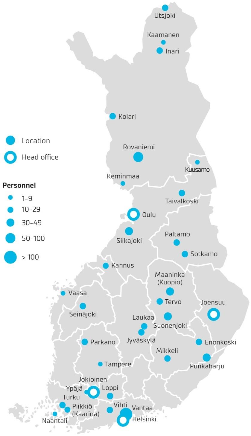 Luke locations in Finland Personnel approx.
