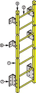 Ladder Systems Part Identification Rung Detail End View of