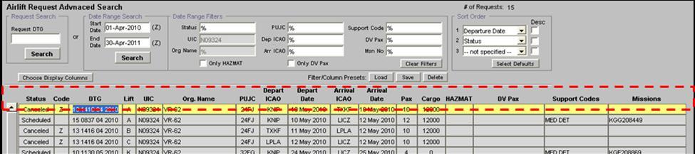10. Columns a. Status - The current status of the displayed airlift requests: Incomplete, Not Submitted; Unsatisfied; Scheduled; Cancelled; Regretted; Passoff; Partial b.