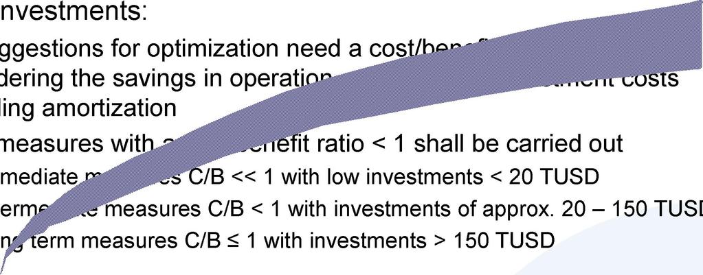 Lessons learned Costs: Costs for the studies without traveling costs and accommodation: Basic analysis: 5 TUSD 10 TUSD just first hints (not recommended) Detailed analysis: depending on size and