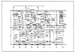cost, confusion, and inflexibility RI-1504/PF/SEW/2004/#1 7 RI-1504/PF/SEW/2004/#1 8 Level 4: Micro-space plan Department or cell layout Location
