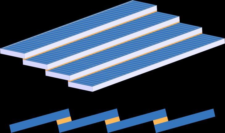 Interconnection Technologies Conventional: ribbon 6 solar cells Solder coated Cu-interconnectors Up to 6 ribbons / cell Shingle interconnection [1] Overlapping solar cell stripes ~ 1/6 of 6