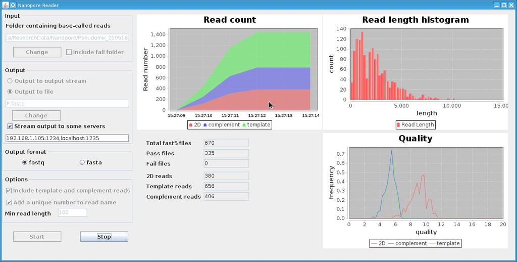 Fastq extraction DNA extraction Library preparation Sequencing setup 2 hours 2.5 hours.