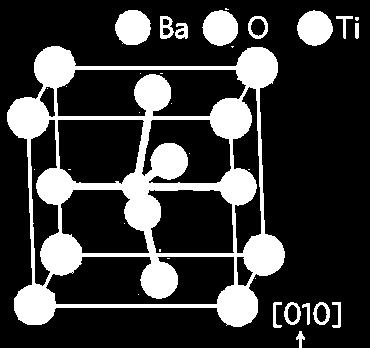 differential between each end of the unit cell ) net polarization that extends over many unit cells electronic applications