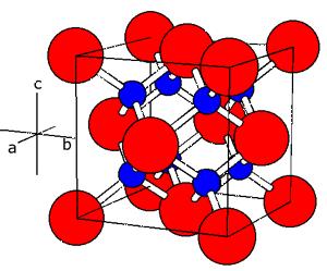 Ceramic Crystal Structures FCC-based structures Auntifluorite (M 2 X)(Li 2 O, Na 2 O, K 2 O...) FCC anion lattice Cations (Li +, K +, Na +,.