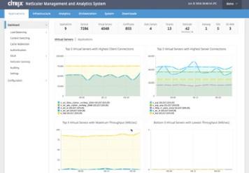 Key benefits Centralized management for all NetScaler appliances and instances Application-centric view of network services infrastructure Logging and analytics to provide actionable insights