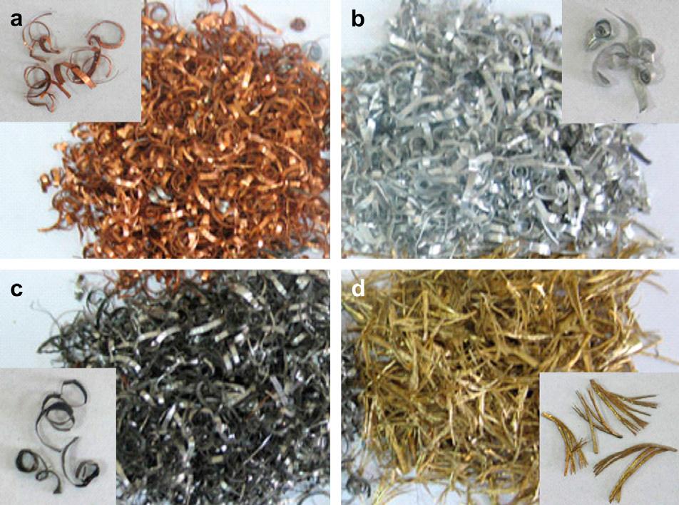 716 international journal of refrigeration 33 (21) 714 72 Fig. 1 Photographs of used metal pieces: (a) copper; (b) aluminum; (c) stainless steel; and (d) brass.