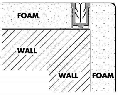 Vertical end profiles must be kept in line with the top side of the window/door