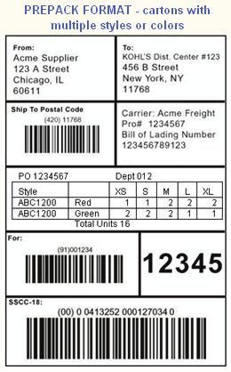 Appendix SP-2 GS1-128 Carton Label Requirements