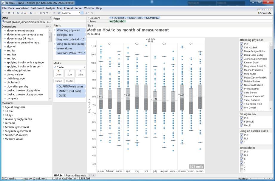 Population Health Analytics Export (EHR, Query result) Real-time synch with