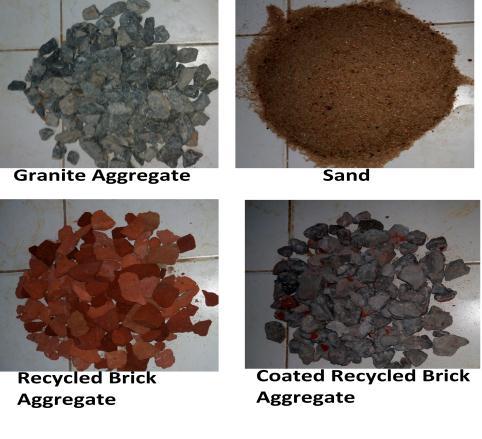 The physical properties of brick like uniaxial compressive strength, aggregate impact value, aggregate relative density, brick and aggregate water absorption, aggregate porosity, concrete density