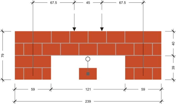 Figure 6: the construction of the walls To determine the failure load, the walls were subjected