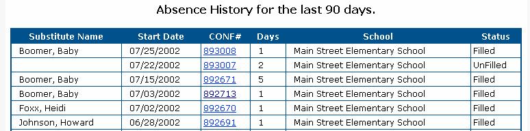 View your Absence History Select the Absence History link from the Home page You