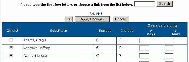 Manage your Substitute List * To remove names from the list, simply click on the Edit button and remove the check mark from their name, then Apply Changes.