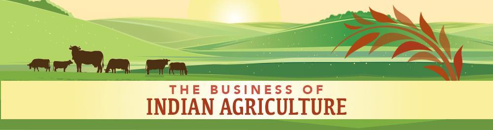 Agricultural Business-Planning Webinar Series PART 2 UNDERSTANDING YOUR MARKET AND