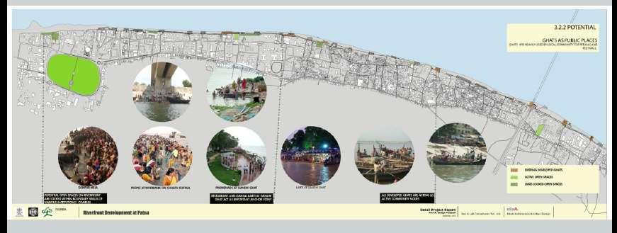Figure 2.7 Potential of ghat as a public Space 2.3.2 Promenades including kiosks (connecting some of the ghats together) The proposed development of promenades are given below and shown in figure 2.
