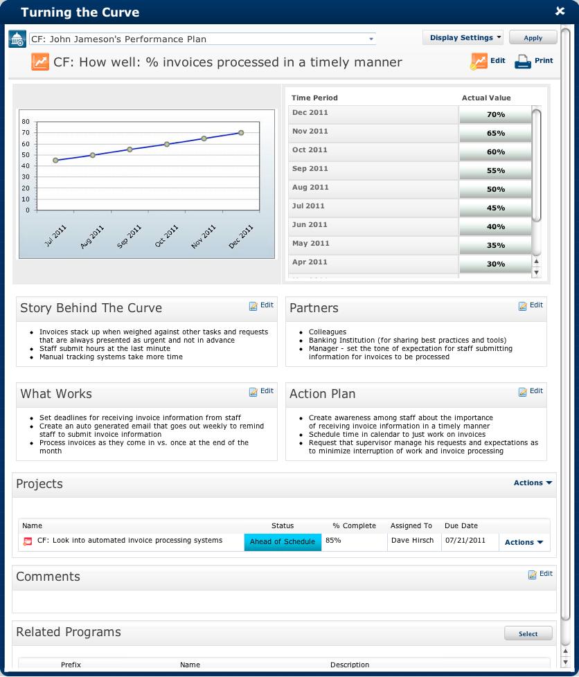 Page 23 Example 4: Performance Feedback & Reporting The Scorecard s interactive Turn the Curve feature allows managers and staff to review performances and adjust improvement plans using RBA s Turn