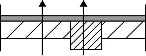Thermal bridges Regulamentation In the areas of thermal bridge flat, corresponding to heterogeneities in the current opaque zone surrounding (pillars, beams, blind boxes, etc.