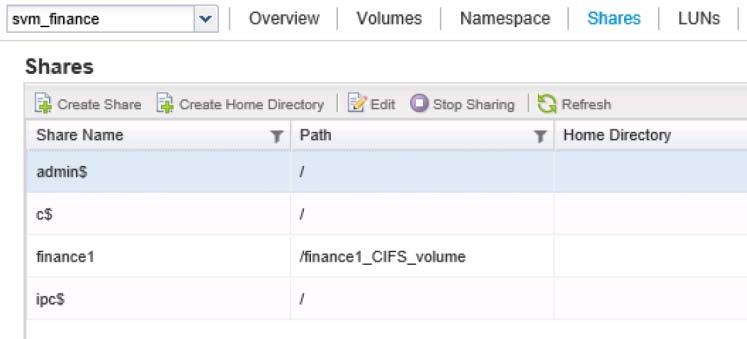 9. On the SVM svm_finance command bar, click Volumes and examine the volumes and their sizes. 10.