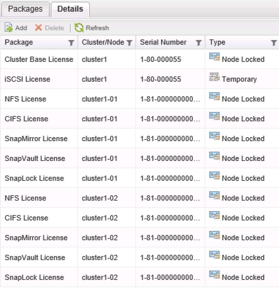 6. In the License Details pane, verify that SnapLock is licensed on both