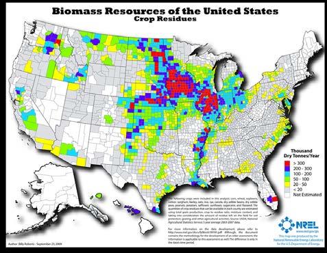 Biomass These