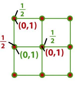 Visualize the lattice: The Cl- in the center in entirely within the unit cell=1 It has 6 nearest neighbors, all Na+ (first coordination sphere)