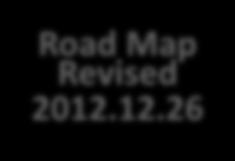 12.16 Roadmap