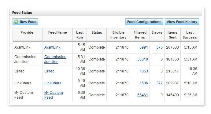 FEED MANAGEMENT FEED MANAGEMENT Flex Feeds Feed Management allows you to track the status and performance of feeds and compare how products are performing on different sites.