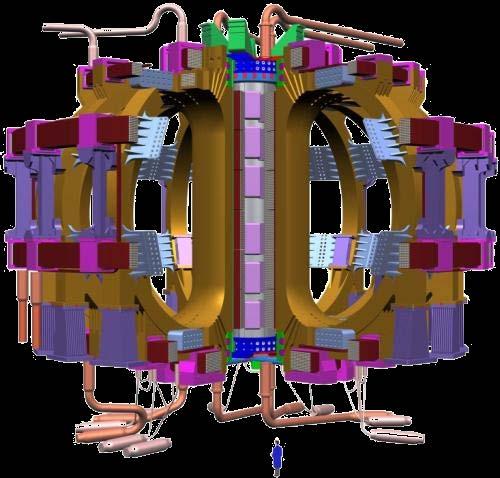 ITER TOKAMAK MAGNETS Building the