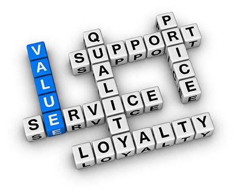 Key insights Loyalty cards can be an