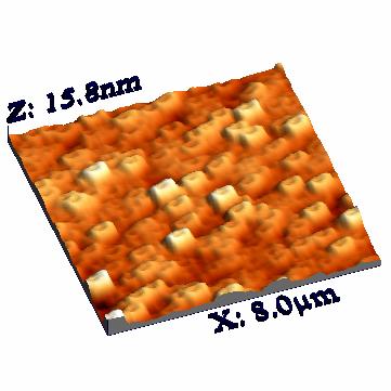 Thin Film Growth: Film Morphology AFM Growth of polycrystalline films result in surface roughening, which increases with increased deposition temperature.