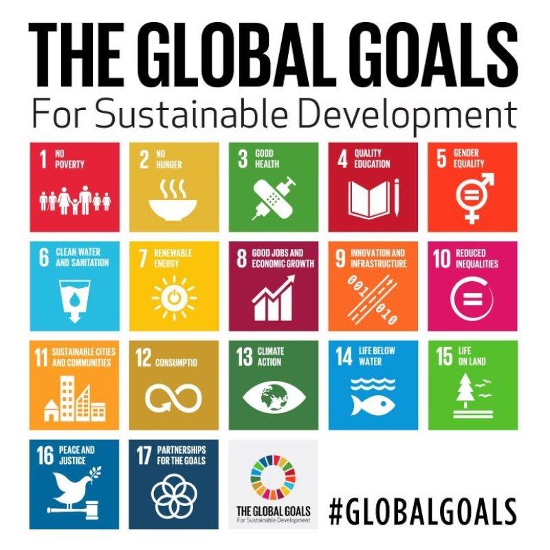 Background From MDGs to SDGs " Millennium Development