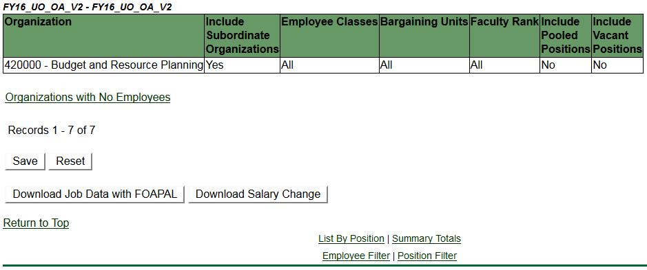 Salary Change Report The Salary Change report is for units to provide to their administrators for decision making, high level reporting purposes, and for signature approval by VPs.