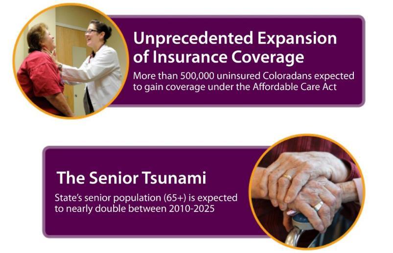 people with health insurance and a growing demand