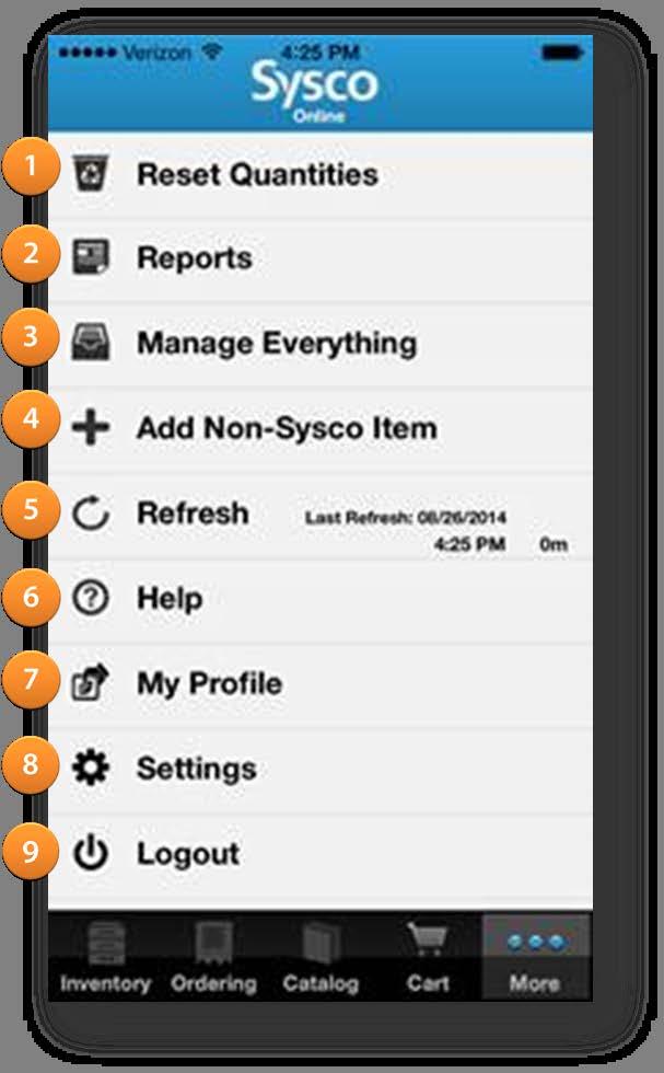 sysco counts at a glance It s easy to navigate in Sysco Counts! Features you want are only a tap away.