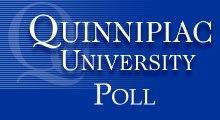QUINNIPIAC POLL January 2012 Economy 2:1 Ohio voters say the economic benefits of drilling outweigh