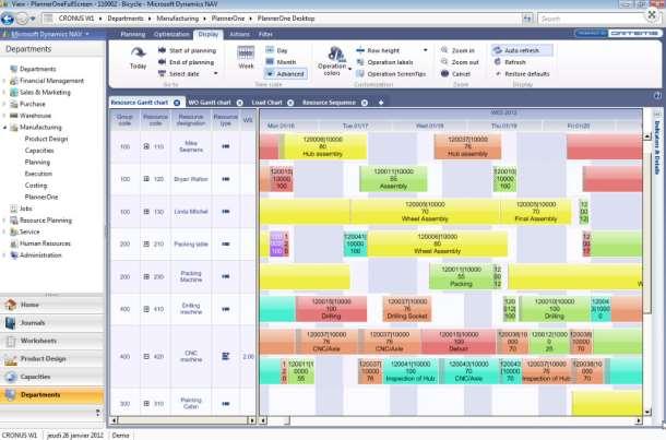 Production Scheduler For Microsoft Dynamics NAV Introduction to the Basics of Production Scheduler Distributed by: Cost
