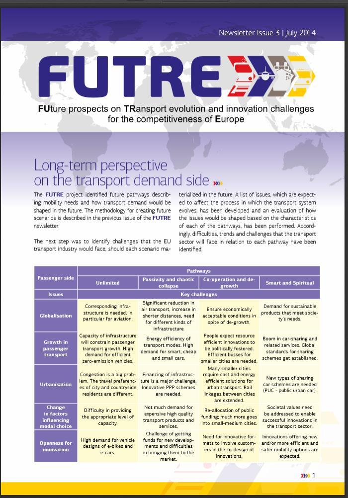 newsletter 3 Figure 12- Newsletter 2 of FUTRE