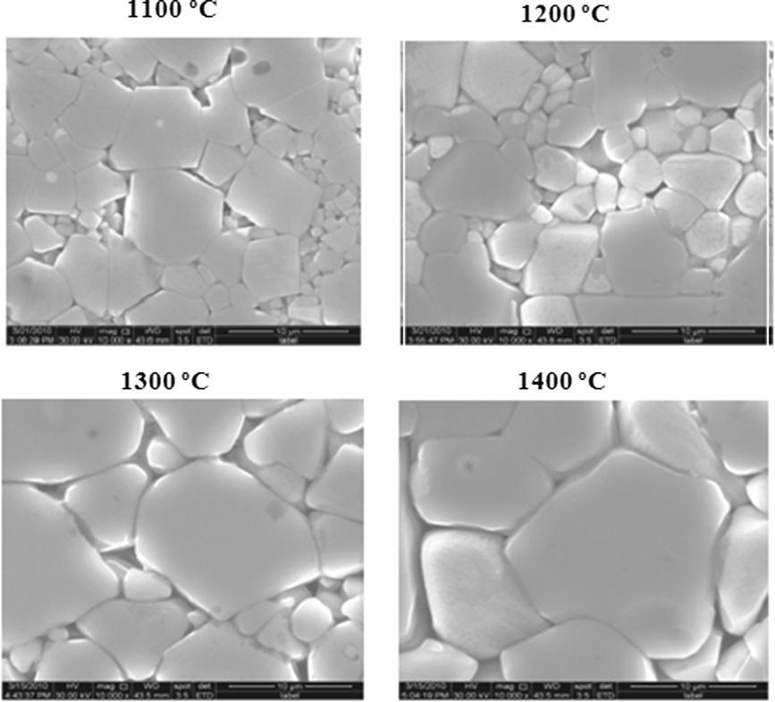 Choudhury et al. International Nano Letters 2012, 2:6 Page 3 of 5 Figure 3 SEM micrographs of polycrystalline NiFe 2 O 4 with magnification ( 10,000) at various sintering temperatures.