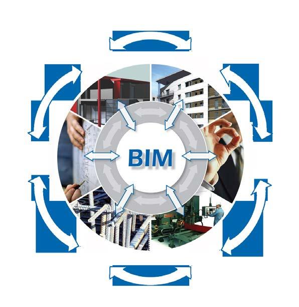 BIM-Time Constraint-BIM for Engineering BIM is a process enabled by technology which enhances the existing