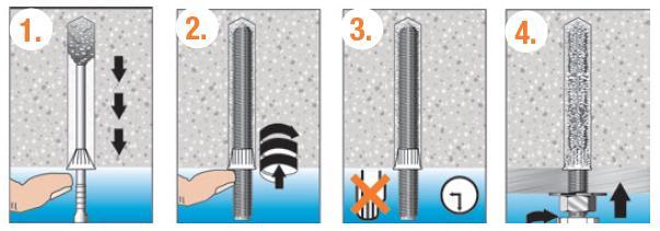 Overhead Installation Note: Dustless carbide system is recommended to eliminate falling dust and debris during overhead drilling.