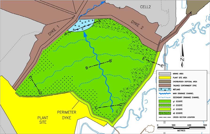 Areas around the periphery of the top surface and on the top of the dyke walls have been designed as d ecosites with an area of c ecosite