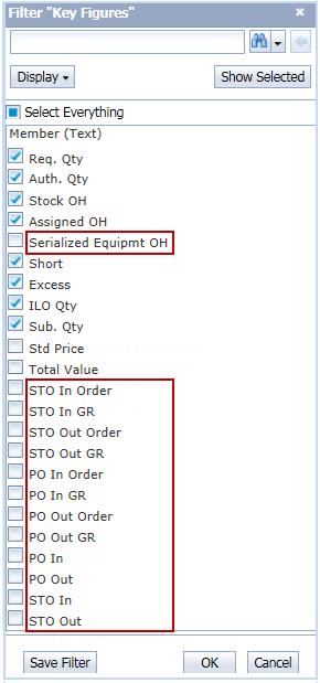 TB000414 09-Aug-2016 Updates to the Total Asset Visibility (TAV) Report in BusinessObjects Page: 4 of 6 Key Figures Default View Stock OH is a name change from Actual OH.