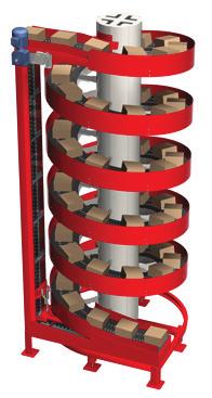 Ryson Vertical Spiral Conveyors Unit Load Spirals: The Ryson Unit Load Spirals can convey full and empty cartons, cases, trays, totes and all sorts of packaged goods in a continuous flow.